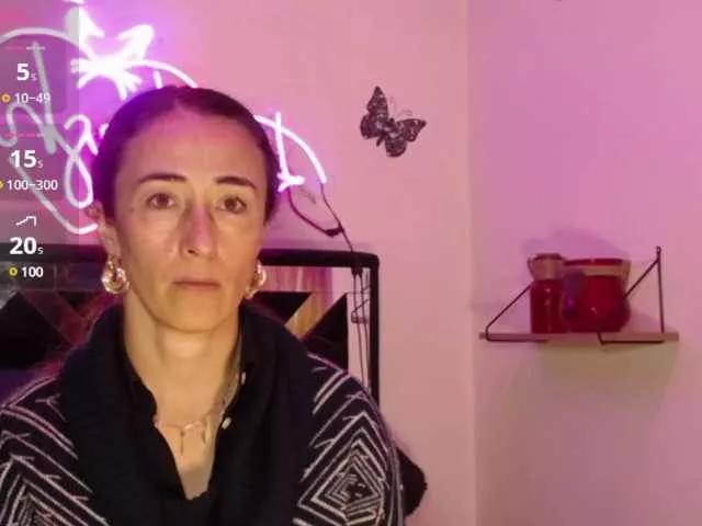 RAKESHADOMI