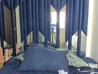 sofiacandyxht on CamSoda