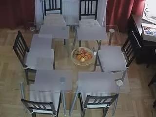 voyeurcam-julmodels-dining-2 on CamSoda 