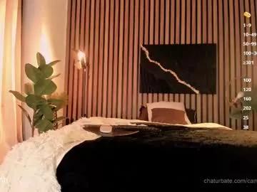 Photos of camilaramirez_ from Chaturbate is Freechat