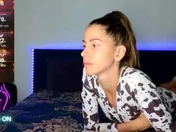 lisi4ka_basik33 on Chaturbate 