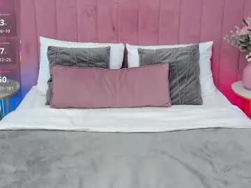 lullyfox on Chaturbate 