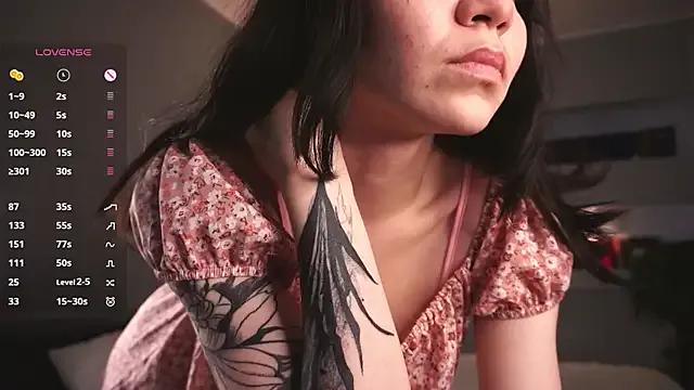 ElenorRoccio on StripChat 