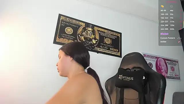 Elsalombardi_ — put one finger ass while control domi