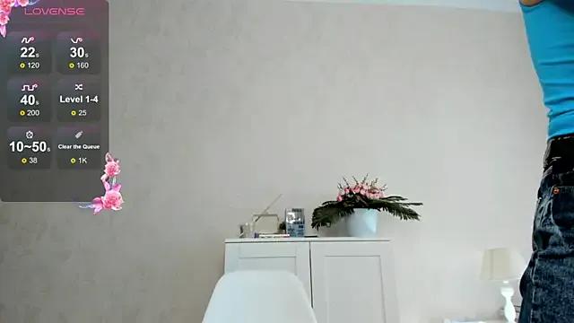 roxydolll — Show the chest closing with 1 finger